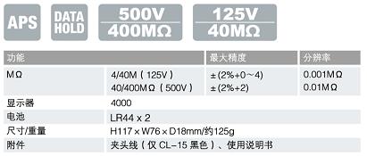 DG10兆欧表|日本三和Ssanwa兆欧表   技术参数